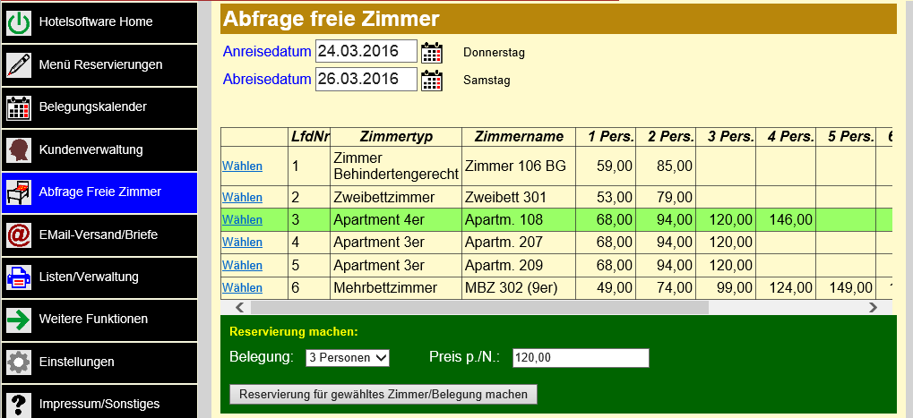 Hotelsoftware Abfrage Zimmer