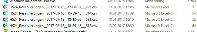 Datensicherung