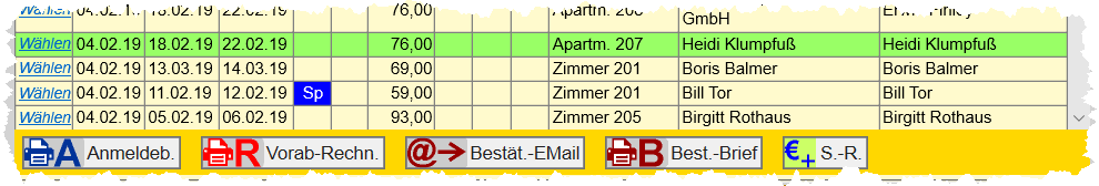 Hotelsoftware Weitere Aktionen