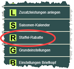 Staffelrabette Menü