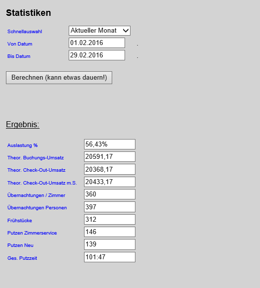 Hotelsoftware Anreiseliste